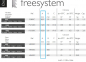 Preview: Deltacalor Einzelrohr 400 mm für Sammelrohre Freesystem, Movesystem und Taosystem