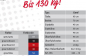 Preview: Rebotec Genf Duschsitz Toilettenstuhl Rollstuhl