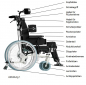 Preview: Trendmobil Rollstuhl TMM / TMM-TB Pflegerollstuhl / Multifunktionsrollstuhl, optional mit Trommelbremse