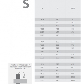 Graziano radiators Heizkörper italienischer Designheizkörper Sequence, exklusives Design für Ihren Wohnraum