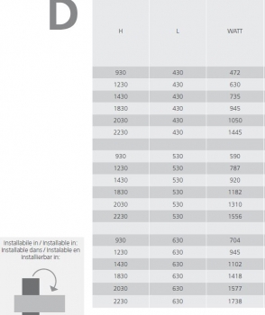 Graziano radiators Heizkörper italienischer Designheizkörper Sequence, exklusives Design für Ihren Wohnraum