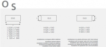 Graziano radiators Heizkörper italienischer Designheizkörper Pergamena, exklusives Design für Ihren Wohn(t)raum