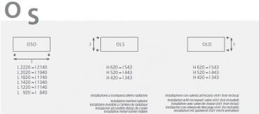 Graziano radiators Heizkörper italienischer Designheizkörper Image, exklusives Design für Ihren Wohnraum