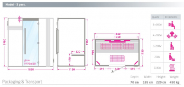 Alpha Industries Wellness Sensations Infrarotkabine Senses für 1 - 3 Personen