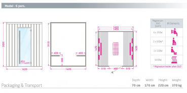 Alpha Industries Wellness Sensations Infrarotkabine Chaleur für 1-6 Personen, Design für Ihren Wellnessbereich