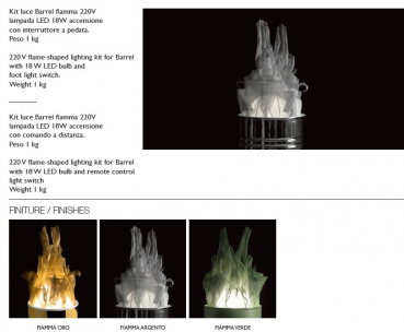 Artwork Barrel Standwaschbecken, Lampe und Bio-Ethanol-Feuerstelle