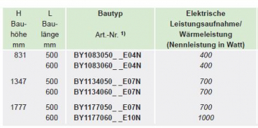 Bemm Asymo Now EK Elektroheizkörper WiFi Smart elektrischer Handtuchheizkörper