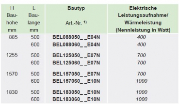 Bemm Ellipsis B Now EK Elektroheizkörper WiFi Smart elektrischer Handtuchheizkörper