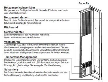 Bemm Face Air und Face Zero Air Designheizkörper Paneelheizkörper
