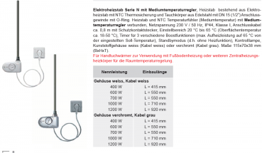 Bemm Elektrozubehör Heizstäbe ZEPEL und ZENEL