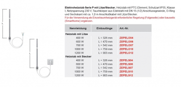 Preview: Bemm Elektrozubehör Heizstäbe ZEPEL und ZENEL