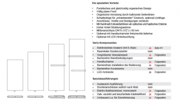 Bemm Plawa Softline Plan-Bad-/Raumwärmer Design-Heizkörper Handtuchheizkörper