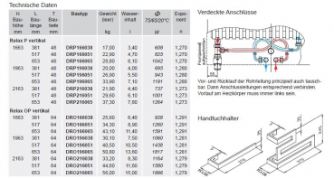 Bemm Relax P und OP Raumheizkörper plane Front Designheizkörper