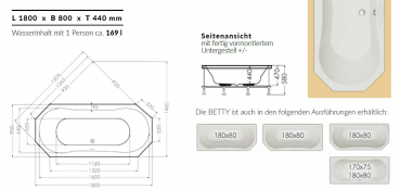 Börsting Achteckwanne Betty 1800 Acryl-Achteckbadewanne mit optionalem Whirlpool, modernes Design für Ihr Traumbad