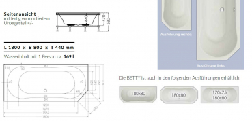 Börsting Raumsparwanne Betty 1800 Acryl-Badewanne mit optionalem Whirlpool, modernes Design für Ihr Traumbad