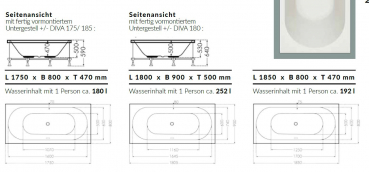 Börsting Rechteckwanne Diva I Acryl-Badewanne mit optionalem Whirlpool, modernes Design für Ihr Traumbad