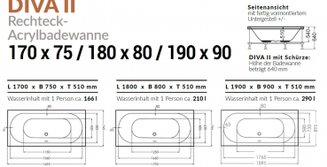 Börsting Rechteckwanne Diva II Acryl-Badewanne mit optionalem Whirlpool, modernes Design für Ihr Traumbad