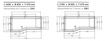 Börsting Raumsparwanne Pia 1600/1700 Acryl-Badewanne mit optionalem Whirlpool, modernes Design für Ihr Traumbad