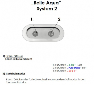 Börsting Rechteckwanne Steffi Acryl-Badewanne mit optionalem Whirlpool, modernes Design für Ihr Traumbad