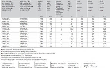 Caleido Designheizkörper Parenthesis horizontal exklusiver Heizkörper