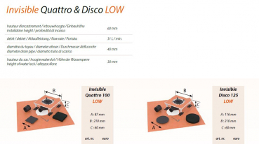 Preview: Carrodrain Invisible Quattro & Disco LOW – Unsichtbare Punktentwässerung in Perfektion