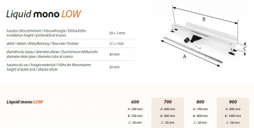 Carrodrain Liquid Mono LOW – Die minimalistische Duschrinne für fugenlose Böden