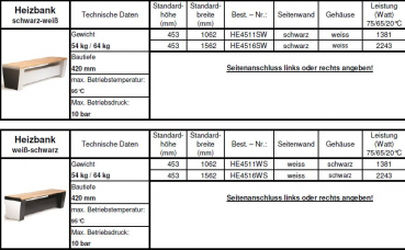 Heizbank Designheizkörper von Corpotherma