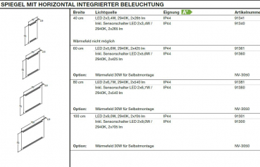 Spiegel mit integrierten Lichtfeldern von Dansani