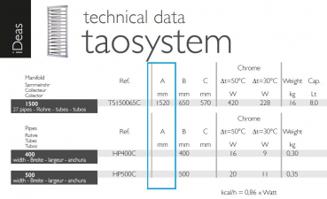 Deltacalor Einzelrohr 400 mm für Sammelrohre Freesystem, Movesystem und Taosystem