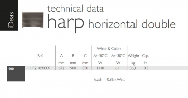 Deltacalor Harp horizontal double Designheizkörper Raumheizkörper