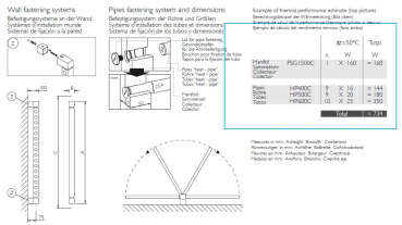 Deltacalor Movesystem Sammelrohr für die Gestaltung Ihres Designheizkörpers