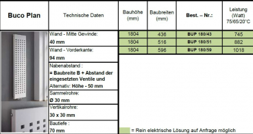 Eucotherm Buco Plan Raumheizkörper Designheizkörper