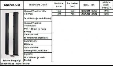 Eucotherm Chorus-CM Spiegelheizkörper mit Trapezrohren Raumheizkörper Designheizkörper