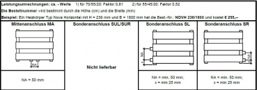 Eucotherm Euco-Nova horizontal Raumheizkörper Designheizkörper
