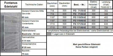 Eucotherm Fontanus Edelstahl-Badheizkörper Handtuchheizkörper