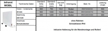 Eucotherm Infrarotheizkörper Infrarot-Paneel Mobil auf Rollen rollbar