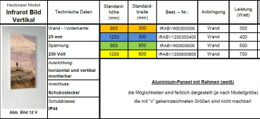 Eucotherm Infrarotheizkörper mit Bild Infrarot-Paneel vertikal