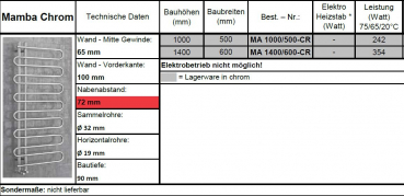 Eucotherm Mamba Chrom verchromter Badheizkörper Handtuchheizkörper