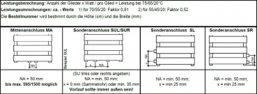 Eucotherm Mars Duo Horizontal Raumheizkörper Paneelheizkörper Designheizkörper