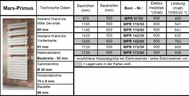 Eucotherm Mars Primus Badheizkörper Handtuchheizkörper