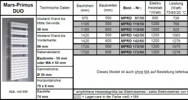 Eucotherm Mars Primus Duo Badheizkörper Handtuchheizkörper