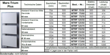 Eucotherm Mars Trium Plus Badheizkörper Handtuchheizkörper