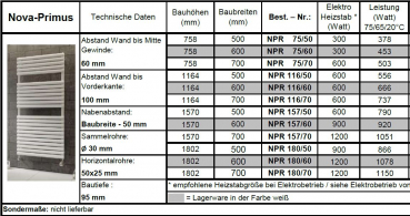 Eucotherm Nova Primus Badheizkörper Handtuchheizkörper