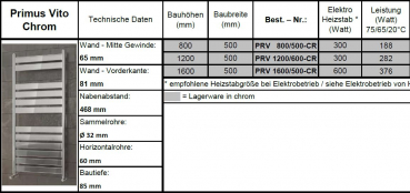 Eucotherm Primus Vito Chrom verchromter Badheizkörper Handtuchheizkörper