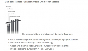 Eucotherm Vulkan Quadratic Rohr-in-Rohr leistungsstarker Raumheizkörper Designheizkörper