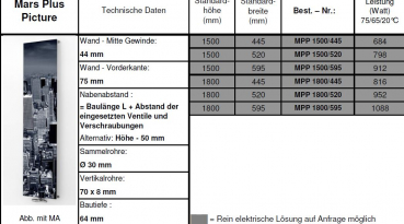 Eucotherm Mars Plus Picture Bildheizkörper Raumheizkörper Designheizkörper