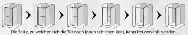 GEO S6 Schwenk-Schiebetür mit Seitenteil Silberglanz, Schwarz oder Brushed Gold