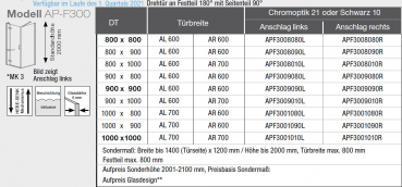 GEO maw Flex Pro AP-F300 Drehtür an Fixteil mit Seitenteil Duschkabine Fronteinstieg in Chromoptik oder Schwarz mit Beschichtung