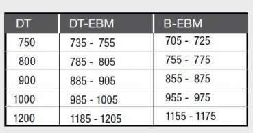 GEO maw Flex Pro AP-E300 Eckeinstieg 2 Drehtüren an Fixteilen Duschkabine in Chromoptik oder Schwarz mit Beschichtung