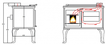 Titan 1060 Küchenherd Holzofen Ofen von Globe fire